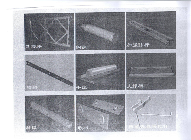 军用梁，Ｄ型梁，贝雷梁