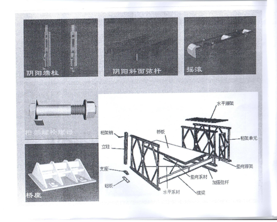 军用梁，Ｄ型梁，贝雷梁